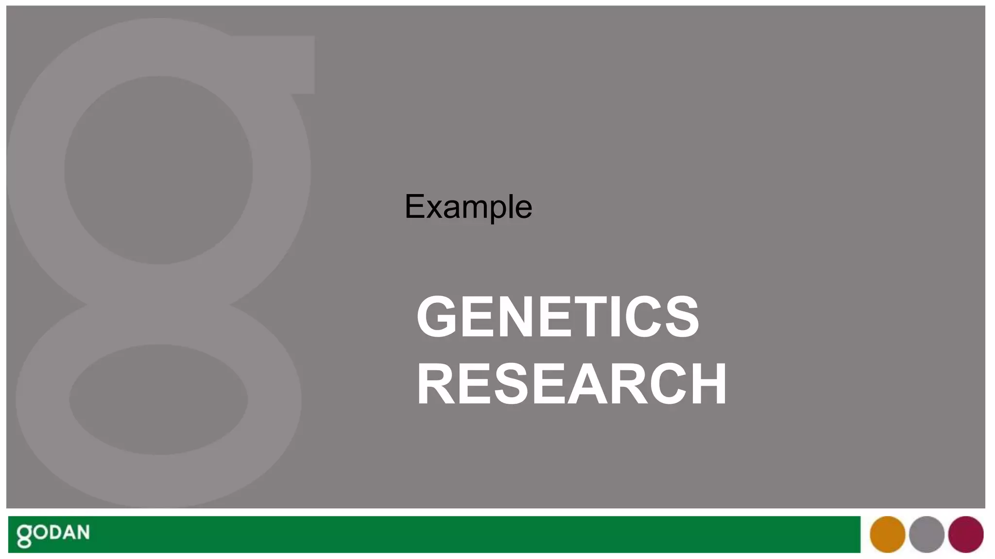 GENETICS
RESEARCH
Example
 