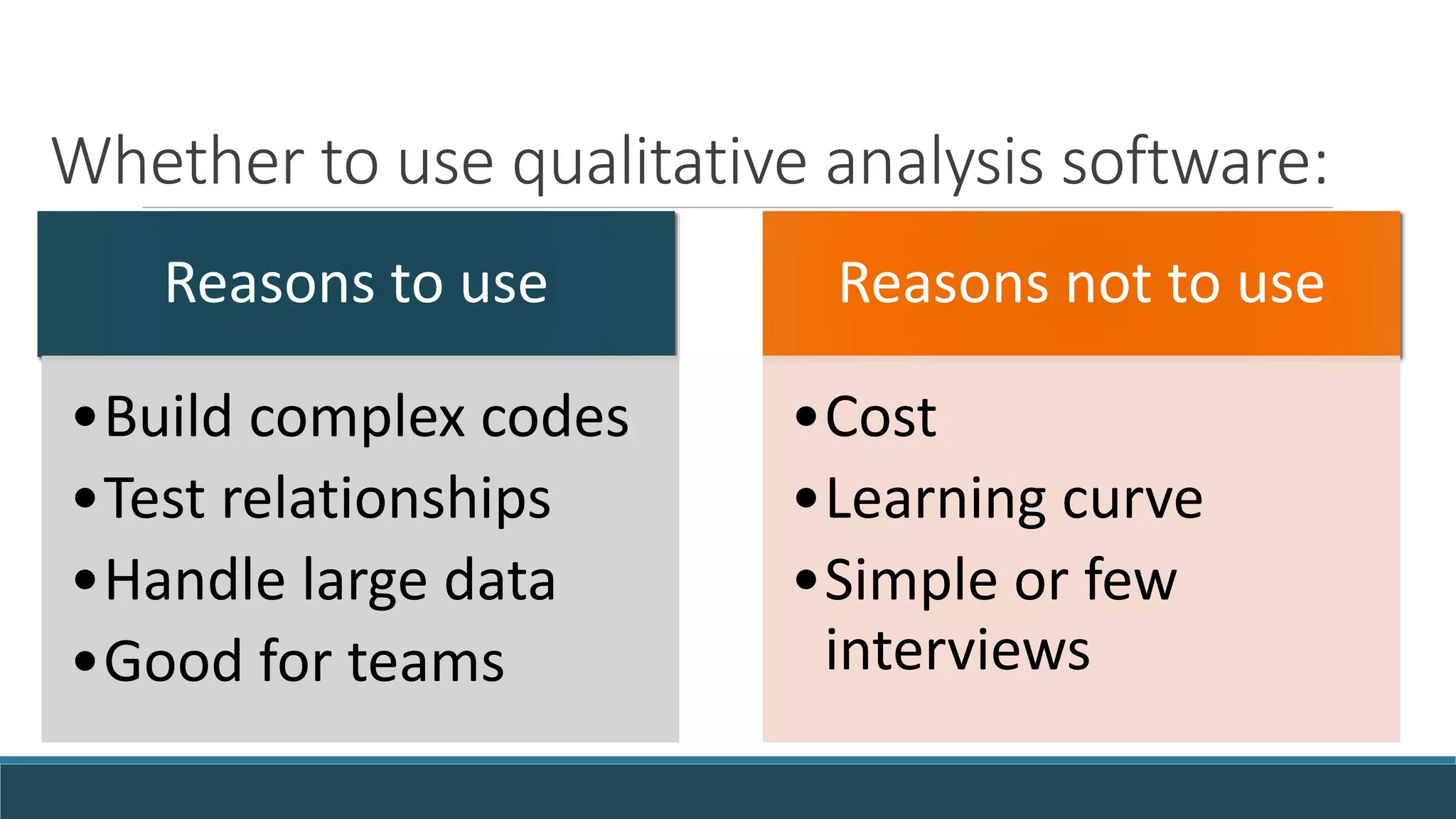 Whether to use qualitative analysis software:
Reasons to use
•Build complex codes
•Test relationships
•Handle large data
•Good for teams
Reasons not to use
•Cost
•Learning curve
•Simple or few
interviews
 