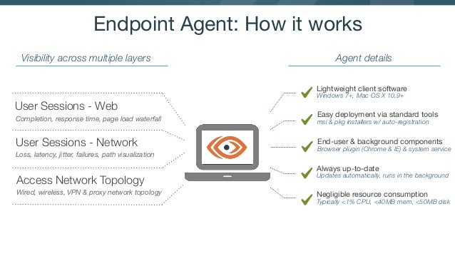 Endpoint Agent Part 3: LAN, Wireless, Gateways and Proxies