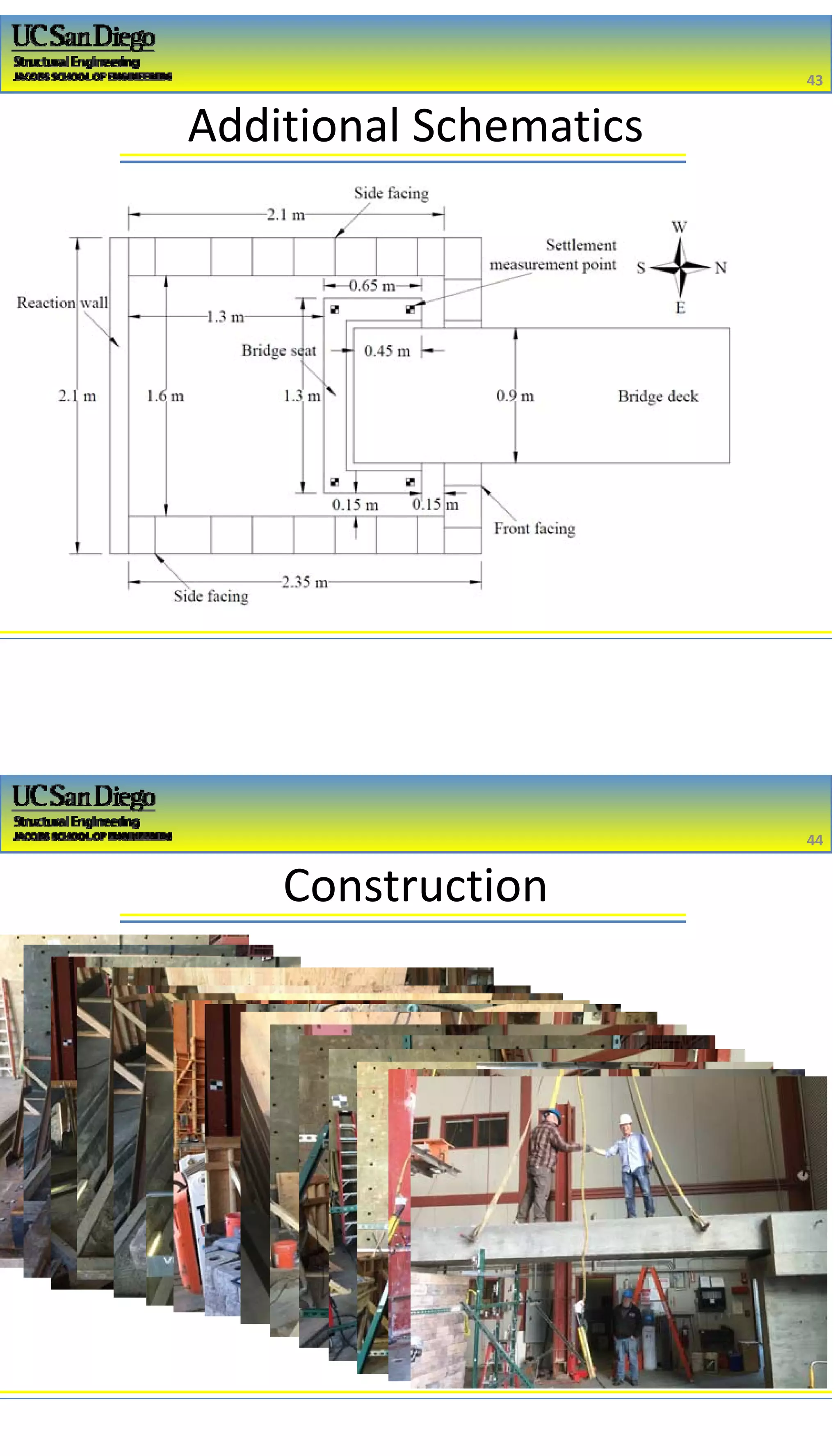 2/16/2017
22
Additional Schematics
43
43
Construction
44
44
 