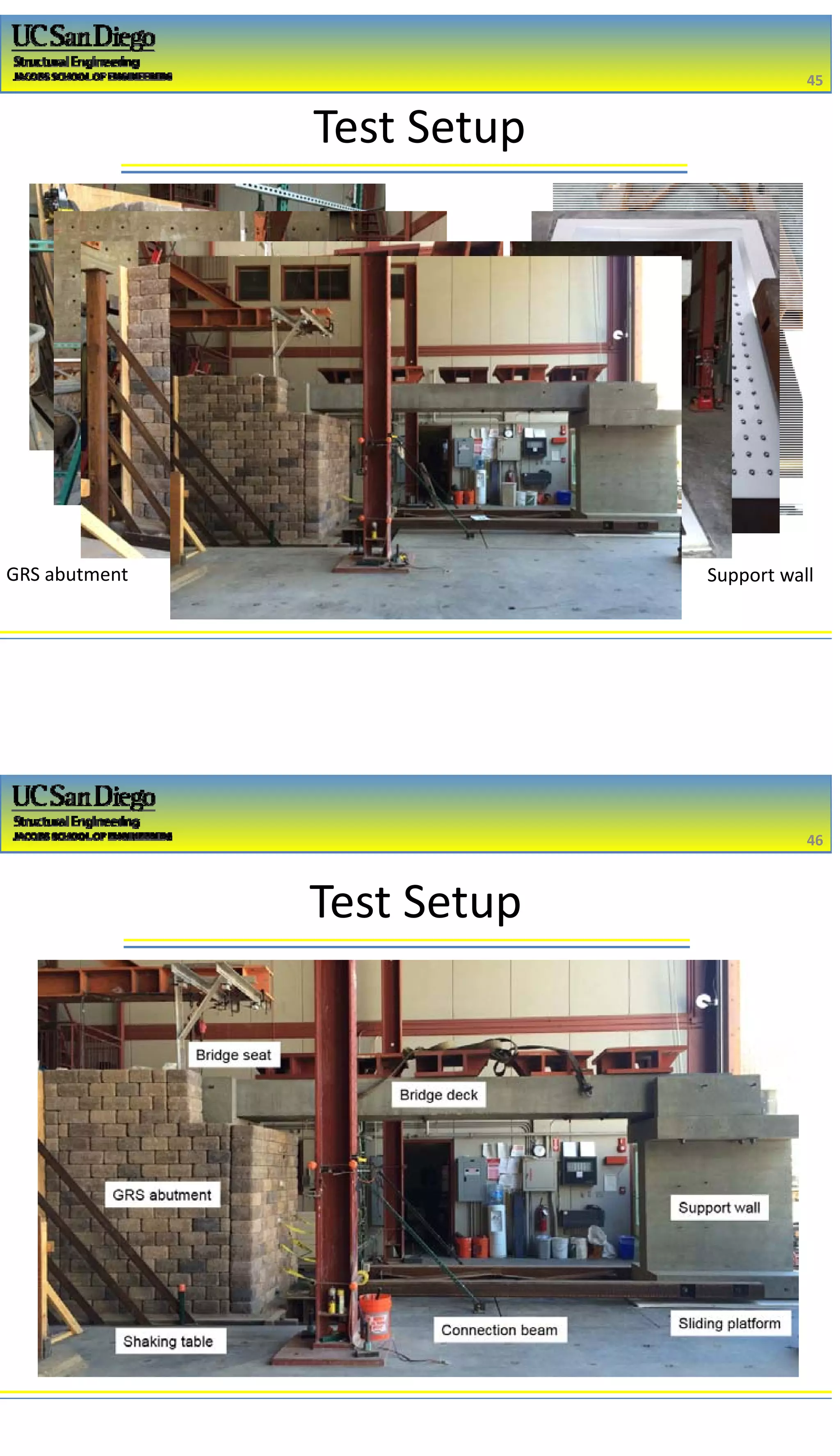 2/16/2017
23
Test Setup
GRS abutment Support wall
45
45
Test Setup
46
46
 
