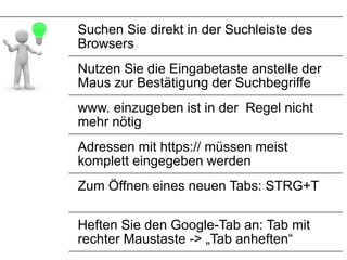 Suchen Sie direkt in der Suchleiste des
Browsers
Nutzen Sie die Eingabetaste anstelle der
Maus zur Bestätigung der Suchbegriffe
www. einzugeben ist in der Regel nicht
mehr nötig
Adressen mit https:// müssen meist
komplett eingegeben werden
Zum Öffnen eines neuen Tabs: STRG+T
Heften Sie den Google-Tab an: Tab mit
rechter Maustaste -> „Tab anheften“
 