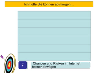 Ich hoffe Sie können ab morgen…
• Google effizienter nutzen1
• Google umfassender nutzen2
• noch professioneller recherchieren3
• Ihre Zeitfresser minimieren4
• Ihren Browser im Griff haben5
• für Sie wichtige Add-ons installieren6
• Chancen und Risiken im Internet
besser abwägen7
 