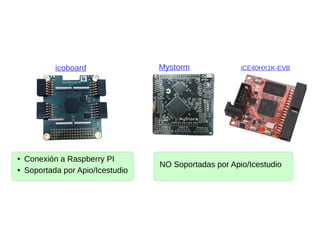 icoboard
● Conexión a Raspberry PI
● Soportada por Apio/Icestudio
NO Soportadas por Apio/Icestudio
Mystorm iCE40HX1K-EVB
 