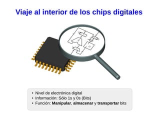 Viaje al interior de los chips digitales
● Nivel de electrónica digital
● Información: Sólo 1s y 0s (Bits)
● Función: Manipular, almacenar y transportar bits
 