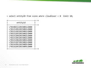 15 © Hortonworks Inc. 2011 – 2016. All Rights Reserved
> select entityID from scene where cloudCover < 0 limit 10;
+------------------------+--+
| entityid |
+------------------------+--+
| LT81402112015001LGN00 |
| LT81152012015002LGN00 |
| LT81152022015002LGN00 |
| LT81152032015002LGN00 |
| LT81152042015002LGN00 |
| LT81152052015002LGN00 |
| LT81152062015002LGN00 |
| LT81152072015002LGN00 |
| LT81162012015009LGN00 |
| LT81162052015009LGN00 |
+------------------------+--+
 