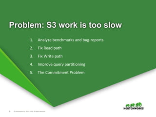 18 © Hortonworks Inc. 2011 – 2016. All Rights Reserved
Problem: S3 work is too slow
1. Analyze benchmarks and bug-reports
2. Fix Read path
3. Fix Write path
4. Improve query partitioning
5. The Commitment Problem
 