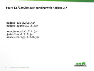 31 © Hortonworks Inc. 2011 – 2016. All Rights Reserved
Spark 1.6/2.0 Classpath running with Hadoop 2.7
hadoop-aws-2.7.x.jar
hadoop-azure-2.7.x.jar
aws-java-sdk-1.7.4.jar
joda-time-2.9.3.jar
azure-storage-2.2.0.jar
 