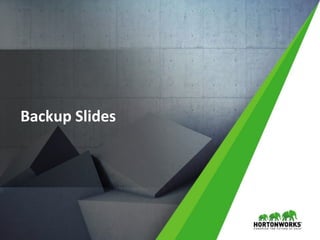 40 © Hortonworks Inc. 2011 – 2016. All Rights Reserved
Backup Slides
 
