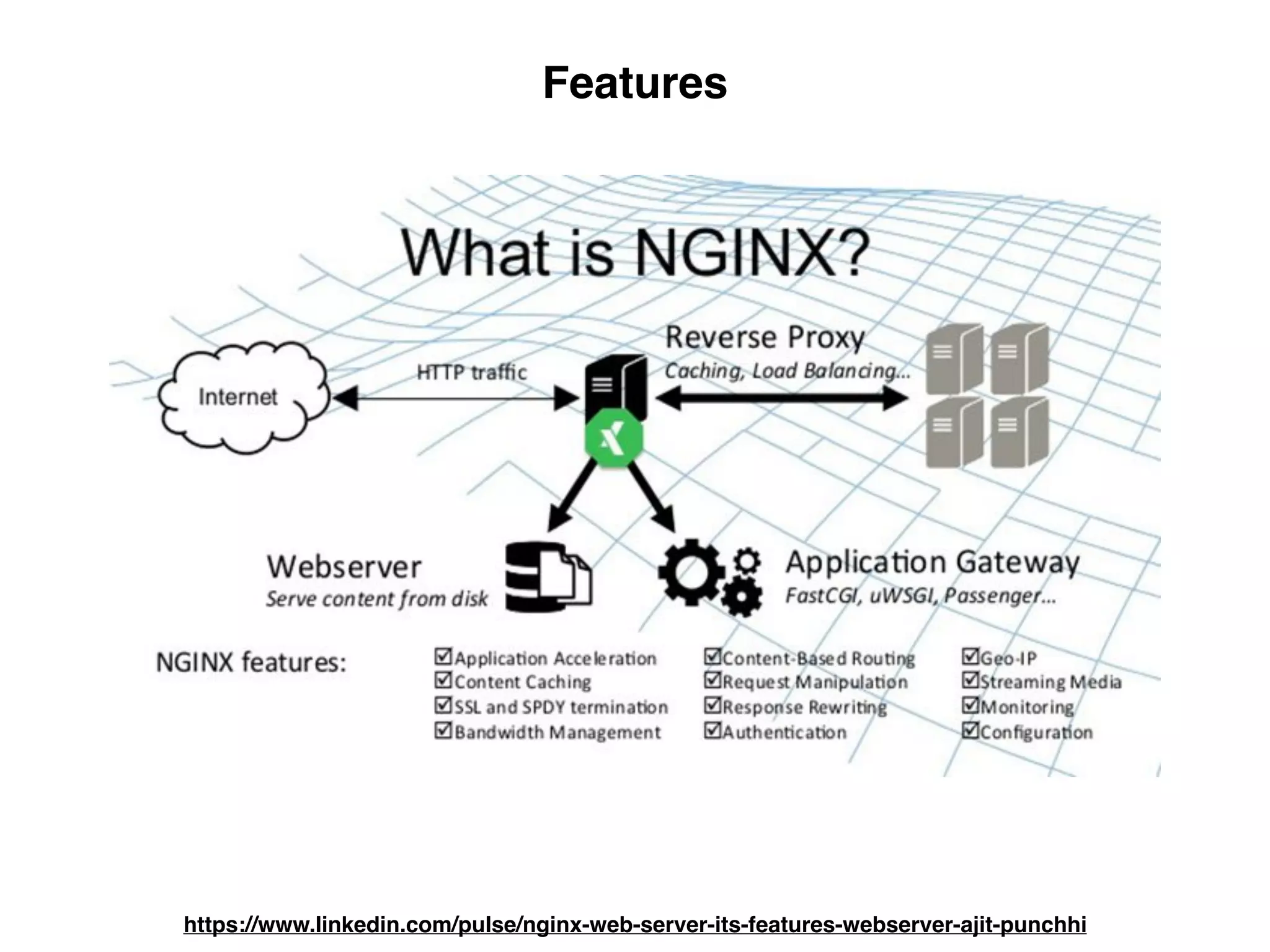 Features
https://www.linkedin.com/pulse/nginx-web-server-its-features-webserver-ajit-punchhi
 