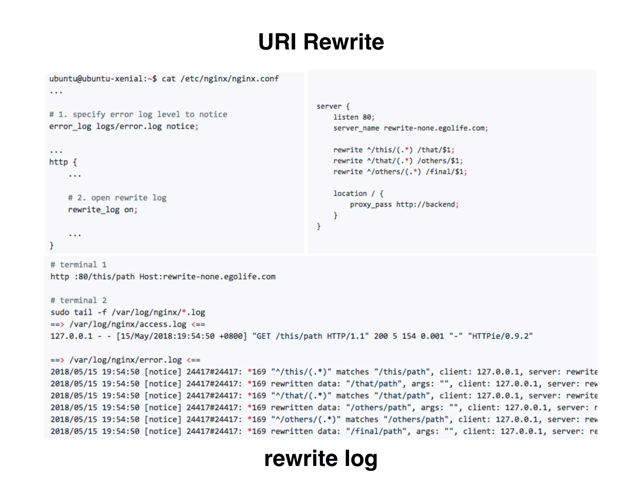 URI Rewrite
rewrite log
 