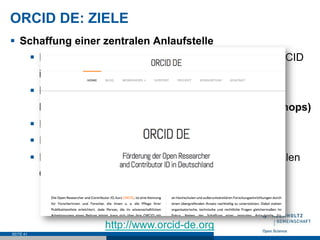 ORCID DE: ZIELE
§  Schaffung einer zentralen Anlaufstelle
§  Förderung des Dialogs um die Verankerung von ORCID
in Informa...