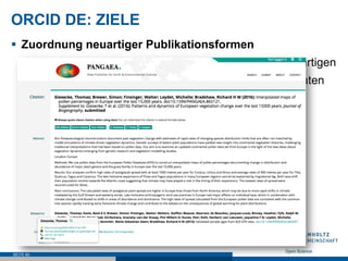 ORCID DE: ZIELE
§  Zuordnung neuartiger Publikationsformen
§  Experimentelle Erprobung der Zuordnung von neuartigen
Publik...
