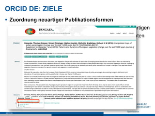 ORCID DE: ZIELE
§  Zuordnung neuartiger Publikationsformen
§  Experimentelle Erprobung der Zuordnung von neuartigen
Publik...