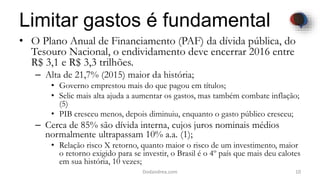 Limitar gastos é fundamental
• O Plano Anual de Financiamento (PAF) da dívida pública, do
Tesouro Nacional, o endividamento deve encerrar 2016 entre
R$ 3,1 e R$ 3,3 trilhões.
– Alta de 21,7% (2015) maior da história;
• Governo emprestou mais do que pagou em títulos;
• Selic mais alta ajuda a aumentar os gastos, mas também combate inflação;
(5)
• PIB cresceu menos, depois diminuiu, enquanto o gasto público cresceu;
– Cerca de 85% são dívida interna, cujos juros nominais médios
normalmente ultrapassam 10% a.a. (1);
• Relação risco X retorno, quanto maior o risco de um investimento, maior
o retorno exigido para se investir, o Brasil é o 4º país que mais deu calotes
em sua história, 10 vezes;
10Dodandrea.com
 