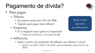 Pagamento de dívida?
• Para pagar:
– Tributa;
• Já estamos acima dos 35% do PIB;
• Alguém quer pagar mais tributo?
– Empresta;
• E se ninguém mais quiser te emprestar?
– Vide caso da Grécia e do estado do RJ;
– Inflaciona;
• Qual o motivo da aceleração da inflação nos últimos 3 anos?
– (6,41% em 2014, 10,67% em 2015 e provavelmente acima de 8% em
2016)
15Dodandrea.com
Qual vocês
querem
escolheriam?
 