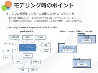 モデリング時のポイント
２．１つのモデルによる中央集権にならないようにする
DAM（Digital Asset Management）のシステムの場合
コンテンツ
メタ
カテゴリ
グループ ファイル
パス
サムネイ
ルパス
作成者
作成者Id
パスワード
氏名
所属
登録日公開日公開終了日
コンテンツ
コンテンツ
作成者
作成者Id
メタ
メタId
中央集権モデル 集約でパッケージングして、Idで連携
集約を強く意識しないと、すぐに中央に王様を配置したモデルとなってしまう。
これを分割する時のコツは、モデルを直接参照しあうのではなく、Id越しに参照する。
 