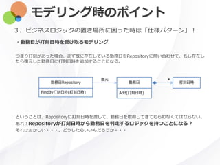 モデリング時のポイント
・勤務日が打刻日時を受け取るモデリング
３．ビジネスロジックの置き場所に困った時は「仕様パターン」！
つまり打刻があった場合、まず既に存在している勤務日をRepositoryに問い合わせて、もし存在し
たら復元した勤務日に打刻日時を追加することになる。
ということは、Repositoryに打刻日時を渡して、勤務日を取得してきてもらわなくてはならない。
あれ？Repositoryが打刻日時から勤務日を判定するロジックを持つことになる？
それはおかしい・・・。どうしたらいいんだろうか・・・
勤務日勤務日Repository
FindBy打刻日時(打刻日時)
復元
Add(打刻日時)
打刻日時*
 