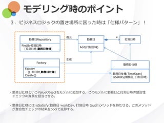 モデリング時のポイント
・勤務日仕様というValueObjectをモデルに追加する。このモデルに勤務日と打刻日時の整合性
チェックの責務を担当させる。
・勤務日仕様には isSatisfy(勤務日 workDay, 打刻日時 touch)メソッドを持たせる。このメソッド
が整合性チェックの結果をboolで返却する。
３．ビジネスロジックの置き場所に困った時は「仕様パターン」！
勤務日仕様
勤務日仕様(TimeSpan)
IsSatisfy(勤務日, 打刻日時)
勤務日勤務日Repository
FindBy打刻日時
(打刻日時,勤務日仕様)
復元
Add(打刻日時)
打刻日時*
Factory
Factory
(打刻日時,勤務日仕様)
Create()
生成
 