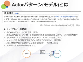 Actorパターン(モデル)とは
Actorパターンの特徴
• 他のActorにメッセージを送信します。
• 送信元のActorは、メッセージの受信を待たずに次の処理をします。（非同期的な動作）
• どのActorにメッセージを送信するのかは、アドレスで指定します。
• メッセージ送信の順に受信することは保証されません。（順不同）
• Actorは他のActorを生成することができます。（Child Actor）
• Actor間で状態の共有はありません。
出典：Wikipedia https://ja.wikipedia.org/wikiアクターモデル
Actor Actor
 