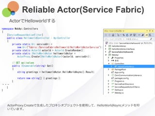 Reliable Actor(Service Fabric)
ActorProxy.Createで生成したプロキシオブジェクトを使用して、HelloWorldAsyncメソッドを叩
いています。
ActorでHelloworldする
namespace WebApi.Controllers
{
[ServiceRequestActionFilter]
public class HelloworldController : ApiController
{
private static Uri serviceUri =
new Uri("fabric:/ServiceFabricHelloworld/HelloWorldActorService");
private static ActorId actorId = ActorId.CreateRandom();
private static IHelloWorldActor helloworldActor =
ActorProxy.Create<IHelloWorldActor>(actorId, serviceUri);
// GET api/values
public IEnumerable<string> Get()
{
string greetings = helloworldActor.HelloWorldAsync().Result;
return new string[] { greetings };
}
・・・
}
}
 