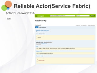 Reliable Actor(Service Fabric)
結果
ActorでHelloworldする
 