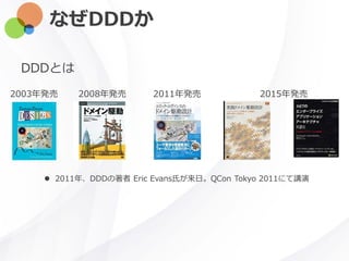 なぜDDDか
DDDとは
 2011年、DDDの著者 Eric Evans氏が来日。QCon Tokyo 2011にて講演
2011年発売2003年発売 2015年発売2008年発売
 