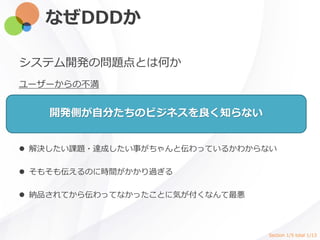 なぜDDDか
システム開発の問題点とは何か
ユーザーからの不満
開発側が自分たちのビジネスを良く知らない
 解決したい課題・達成したい事がちゃんと伝わっているかわからない
 そもそも伝えるのに時間がかかり過ぎる
 納品されてから伝わってなかったことに気が付くなんて最悪
Section 1/5 total 1/13
 