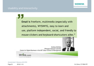 2016-11-15
Unrestricted © Siemens AG 2016
Page 23 Dr. Ehms / CT RDA ITP
Usability and Interactivity
 