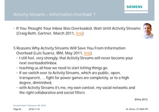 2016-11-15
Unrestricted © Siemens AG 2016
Page 24 Dr. Ehms / CT RDA ITP
Activity Streams – Information Overload ?
• If You Thought Your Inbox Was Overloaded, Wait Until Activity Streams
(Craig Roth, Gartner, March 2011, link)
5 Reasons Why Activity Streams Will Save You From Information
Overload (Luis Suarez, IBM, May 2011, link)
• I still feel, very strongly, that Activity Streams will never become your
next overloaded Inbox.
• teaching us all how we need to start letting things go.
• If we switch over to Activity Streams, which are public, open,
transparent, … fight for power games are completely, or to a high
degree, diminished,
• with Activity Streams it’s me, my own context, my social networks and
the right collaborative and social filters
Ehms 2012
 