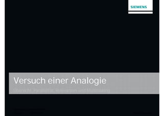 2016-11-15
Unrestricted © Siemens AG 2016
Page 25 Dr. Ehms / CT RDA ITP
Versuch einer Analogie
Übersicht, Parallelität, Relevanzen und Multitasking
Restricted © Siemens AG 20XX
20XX-XX-XXPage 25 Author / Department
 