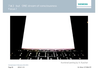 2016-11-15
Unrestricted © Siemens AG 2016
Page 36 Dr. Ehms / CT RDA ITP
7 ± 2 but ONE stream of consciousness
Focus !
thumbnail painting by: A. Kuschan
 
