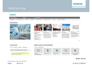 2016-11-15
Unrestricted © Siemens AG 2016
Page 5 Dr. Ehms / CT RDA ITP
Tiled Entry Page
Quelle: Internet
 