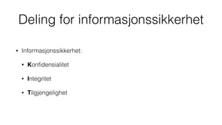 Deling for informasjonssikkerhet
• Informasjonssikkerhet:
• Konﬁdensialitet
• Integritet
• Tilgjengelighet
 