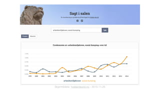 Skjermbilete: holderdeord.no - 2015-11-25
 