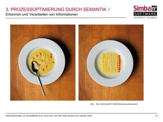 13
3. PROZESSOPTIMIERUNG DURCH SEMANTIK 
Erkennen und Verarbeiten von Informationen
RINGVORLESUNG | 23. NOVEMBERR 2016 | IISYS HOF | DR. MATTHIAS NAGEL & DR. GEORG JUNG
Abb.: http://lumma.de/2011/09/02/die-kunst-aufzuraumen/
 