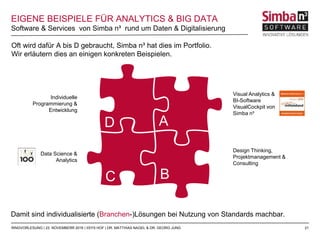 21
Design Thinking,
Projektmanagement &
Consulting
Software & Services von Simba n³ rund um Daten & Digitalisierung
RINGVORLESUNG | 23. NOVEMBERR 2016 | IISYS HOF | DR. MATTHIAS NAGEL & DR. GEORG JUNG
EIGENE BEISPIELE FÜR ANALYTICS & BIG DATA
Damit sind individualisierte (Branchen-)Lösungen bei Nutzung von Standards machbar.
Visual Analytics &
BI-Software
VisualCockpit von
Simba n³
Individuelle
Programmierung &
Entwicklung
Data Science &
Analytics
Oft wird dafür A bis D gebraucht, Simba n³ hat dies im Portfolio.
Wir erläutern dies an einigen konkreten Beispielen.
D A
C B
 