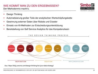 28
 Design Thinking
 Automatisierung großer Teile der analytischen Wertschöpfungskette
 Gewinnung externer Daten über Robots und Crawler
 Einsatz von KI-Methoden zur Entscheidungsunterstützung
 Bereitstellung von Self Service Analytics für das Kompetenzteam
Der Mtehodenmix macht‘s.
RINGVORLESUNG | 23. NOVEMBERR 2016 | IISYS HOF | DR. MATTHIAS NAGEL & DR. GEORG JUNG
WIE KOMMT MAN ZU DEN ERGEBNISSEN?
Aus: https://blog.varonis.com/design-thinking-for-your-data-strategy/
 