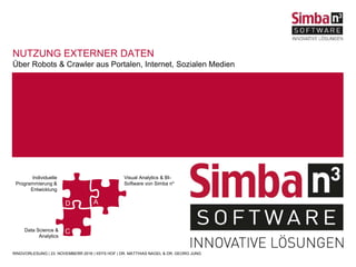 Über Robots & Crawler aus Portalen, Internet, Sozialen Medien
NUTZUNG EXTERNER DATEN
RINGVORLESUNG | 23. NOVEMBERR 2016 | IISYS HOF | DR. MATTHIAS NAGEL & DR. GEORG JUNG
Visual Analytics & BI-
Software von Simba n³
Individuelle
Programmierung &
Entwicklung
Data Science &
Analytics
D A
C
 