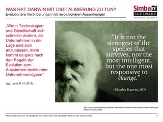 3
„Wenn Technologien
und Gesellschaft sich
schneller ändern, als
Unternehmen in der
Lage sind sich
anzupassen, dann
kommt es ganz nach
den Regeln der
Evolution zum
Aussterben bestimmter
Unternehmenstypen“
(vgl. Land, K.-H. 2015)
WAS HAT DARWIN MIT DIGITALISIERUNG ZU TUN?
Evolutionäre Veränderungen mit revolutionären Auswirkungen
RINGVORLESUNG | 23. NOVEMBERR 2016 | IISYS HOF | DR. MATTHIAS NAGEL & DR. GEORG JUNG
Abb.: http://creativethinking.net/what-i-learned-from-charles-darwin-about-creative-thinking/#
sthash.rFvauGLB.dpbs
 