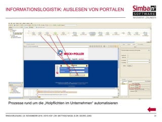 31
Prozesse rund um die „Holpflichten im Unternehmen“ automatisieren
RINGVORLESUNG | 23. NOVEMBERR 2016 | IISYS HOF | DR. MATTHIAS NAGEL & DR. GEORG JUNG
INFORMATIONSLOGISTIK: AUSLESEN VON PORTALEN
 