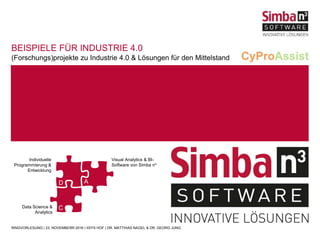 (Forschungs)projekte zu Industrie 4.0 & Lösungen für den Mittelstand
BEISPIELE FÜR INDUSTRIE 4.0
RINGVORLESUNG | 23. NOVEMBERR 2016 | IISYS HOF | DR. MATTHIAS NAGEL & DR. GEORG JUNG
Visual Analytics & BI-
Software von Simba n³
Individuelle
Programmierung &
Entwicklung
Data Science &
Analytics
D A
C
 