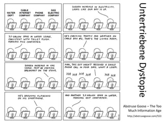 UntertriebeneDystopie
http://abstrusegoose.com/553
Abstruse Goose – The Too
Much Information Age
 