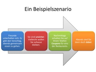 Ein Beispielszenario
Freunde
unterhalten sich. Es
gibt den Vorschlag,
abends gemeinsam
essen zu gehen.
Sie sind unsicher.
Vielleicht wollen
Sie zuhause
bleiben.
Nachmittags
erhalten Sie auf
Ihrem Telefon
Coupons für eins
der Restaurants.
Abends sind Sie
dann doch dabei.
 