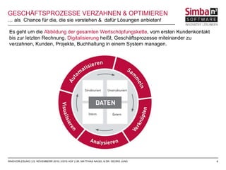 8
Es geht um die Abbildung der gesamten Wertschöpfungskette, vom ersten Kundenkontakt
bis zur letzten Rechnung. Digitalisierung heißt, Geschäftsprozesse miteinander zu
verzahnen, Kunden, Projekte, Buchhaltung in einem System managen.
… als Chance für die, die sie verstehen & dafür Lösungen anbieten!
RINGVORLESUNG | 23. NOVEMBERR 2016 | IISYS HOF | DR. MATTHIAS NAGEL & DR. GEORG JUNG
GESCHÄFTSPROZESSE VERZAHNEN & OPTIMIEREN
 