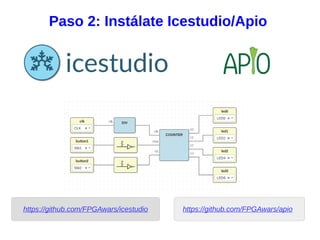 Paso 2: Instálate Icestudio/Apio
https://github.com/FPGAwars/icestudio https://github.com/FPGAwars/apio
 