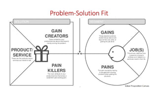 User. Problem Fit Human Computer Interaction: Academia and Industry | PDF