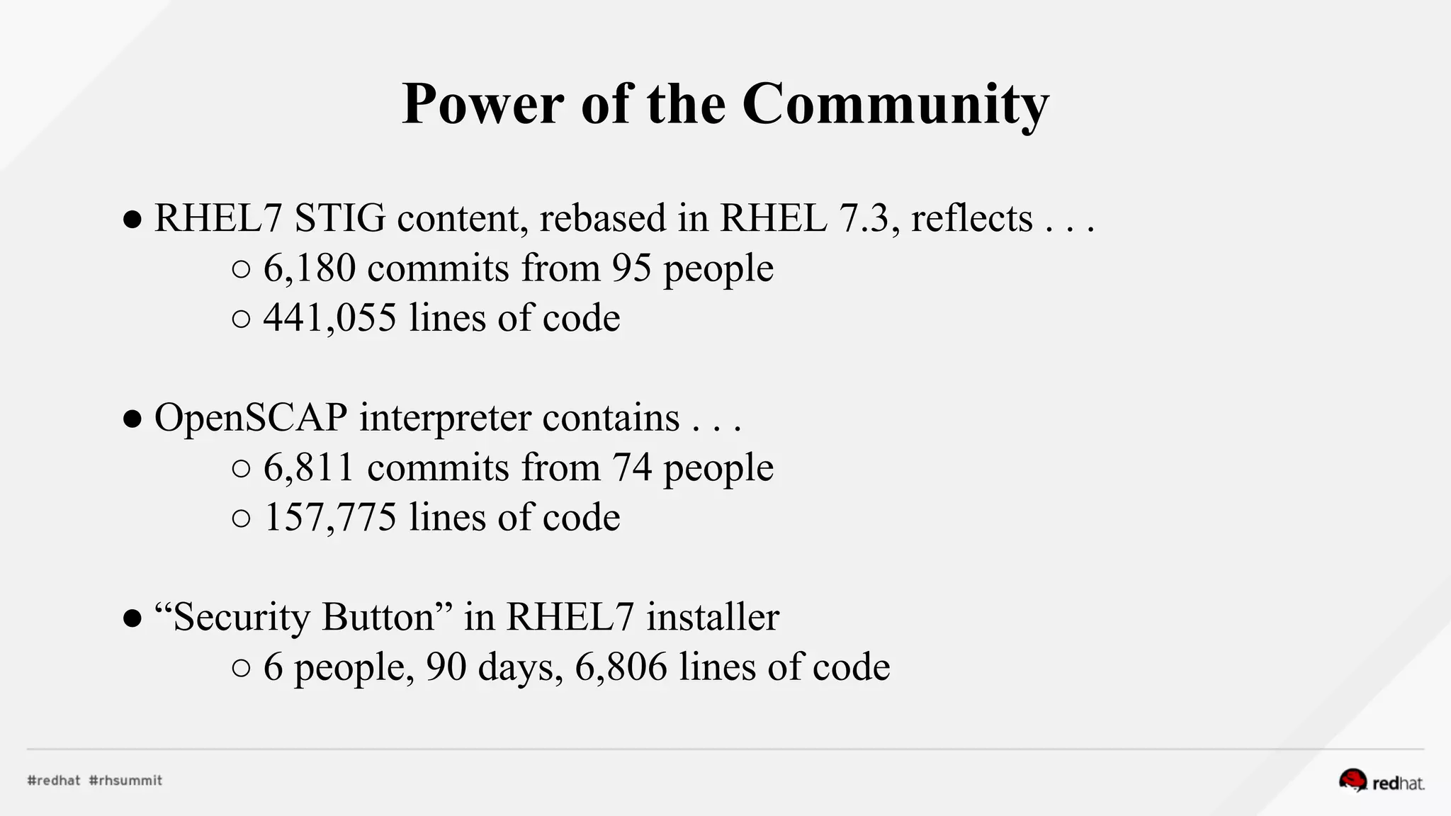 Power of the Community
● RHEL7 STIG content, rebased in RHEL 7.3, reflects . . .
○ 6,180 commits from 95 people
○ 441,055 lines of code
● OpenSCAP interpreter contains . . .
○ 6,811 commits from 74 people
○ 157,775 lines of code
● “Security Button” in RHEL7 installer
○ 6 people, 90 days, 6,806 lines of code
 
