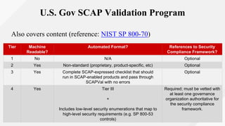 U.S. Gov SCAP Validation Program
Also covers content (reference: NIST SP 800-70)
Tier Machine
Readable?
Automated Format? References to Security
Compliance Framework?
1 No N/A Optional
2 Yes Non-standard (proprietary, product-specific, etc) Optional
3 Yes Complete SCAP-expressed checklist that should
run in SCAP-enabled products and pass through
SCAPVal with no errors
Optional
4 Yes Tier III
+
Includes low-level security enumerations that map to
high-level security requirements (e.g. SP 800-53
controls)
Required; must be vetted with
at least one governance
organization authoritative for
the security compliance
framework.
 