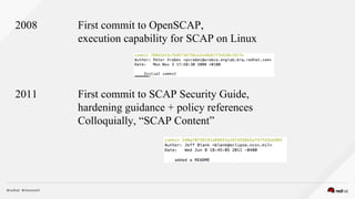 2008 First commit to OpenSCAP,
execution capability for SCAP on Linux
2011 First commit to SCAP Security Guide,
hardening guidance + policy references
Colloquially, “SCAP Content”
 
